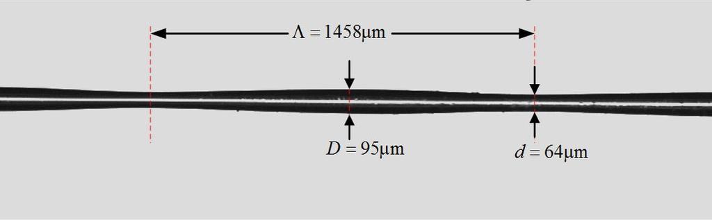 A -1458µm D=95µm d=64µm Fig.4 Side of asymmetrical twin-core long period fiber grating 2.