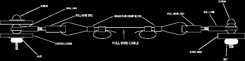 The rudder pull-pull cables are assembled as shown in the diagram.