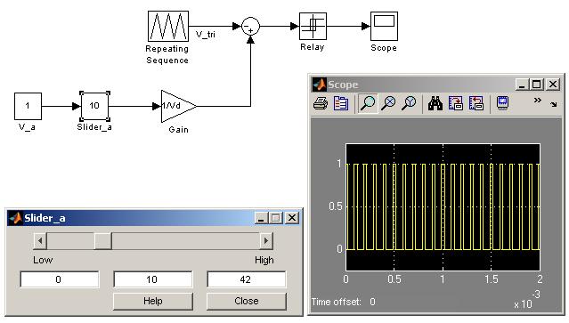 Figure 2.3: Switching Function generation for single pole converter Rename the blocks and connect them as shown in Fig. 2.3. In the Matlab prompt, type: fsw = 10000, Vd= 42.