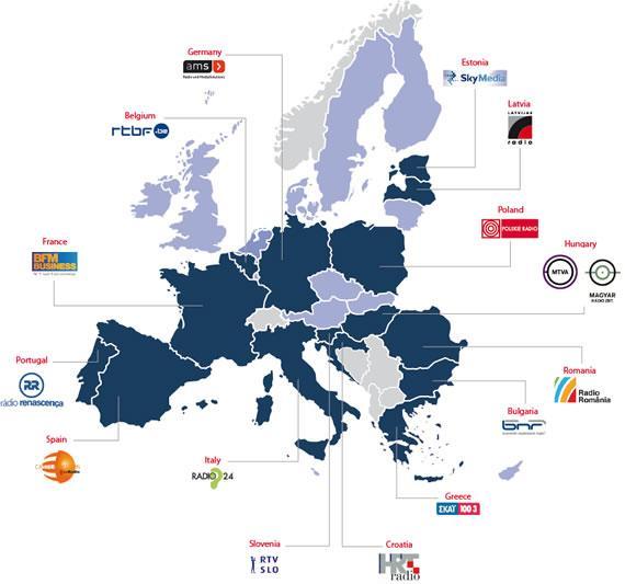 European radio network