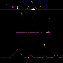 Defender (1981) Breakthrough on multiple levels Full 2D motion Wraparound game world Scanner shows radar like view First scrolling shooter & horizontal shooter Multiple goals Rescue people Destroy