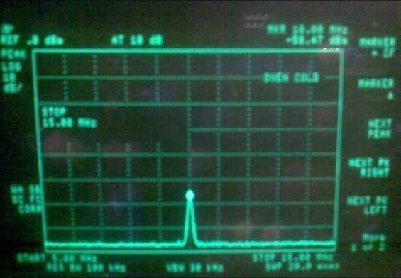 Frequency (10MHz) is brought out to the output port which is measured by spectrum analyser.