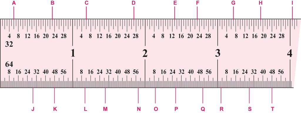 Precision Measurement EXPERIMENT 1 Using a Steel Rule Procedure READING A FRACTIONAL SCALE 1. Complete the data table below.