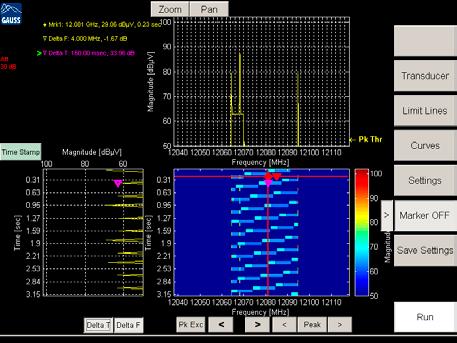 5 MHz in the standard configuration of the TDEMI X instruments and can be extended even to 325 MHz real-time bandwidth by the option QCDSP-UG which is absolutely unique in the test and