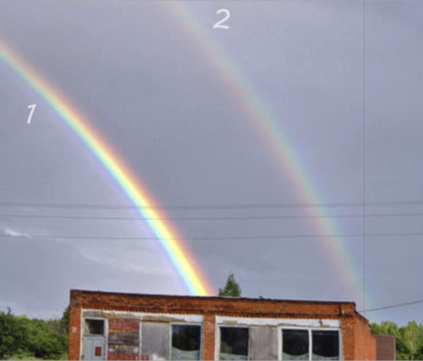 Rainbow Observe Primary rainbow Bright inside primary rainbow Dimmer between primary and secondary rainbow Secondary