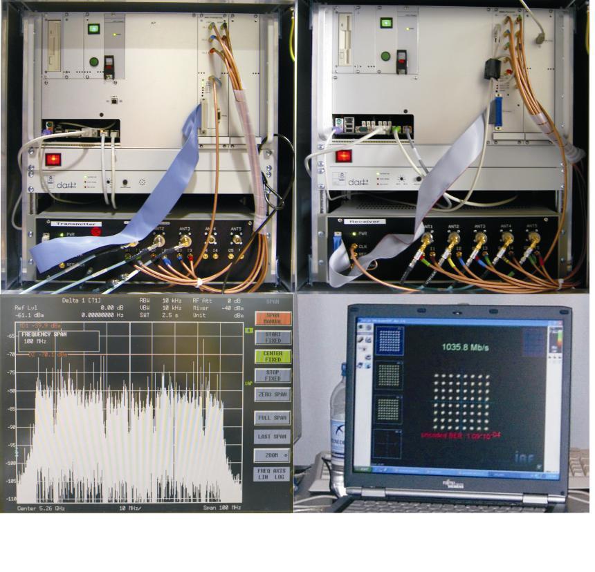 Real-time implementation 3-antenna Tx 5-antenna Rx 3 Tx, 5 Rx antennas, 100 MHz jointly developed by HHI, IAF and SIEMENS first-in-the-world real-time data transmission at 1 Gbit/s over