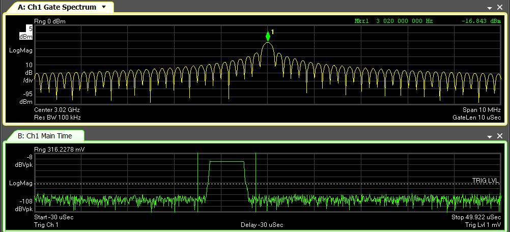 VSA Post-Capture Tune/Zoom Digital Resampling, Digital Local Oscillator Focus on Signal of Interest, Filter Out Other Signals Select