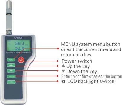 1 Product Overview AH8008 handheld multi-function temperature and humidity instrumentation consists of two parts: the AH8008 instrument and AM2315 temperature and humidity probe.