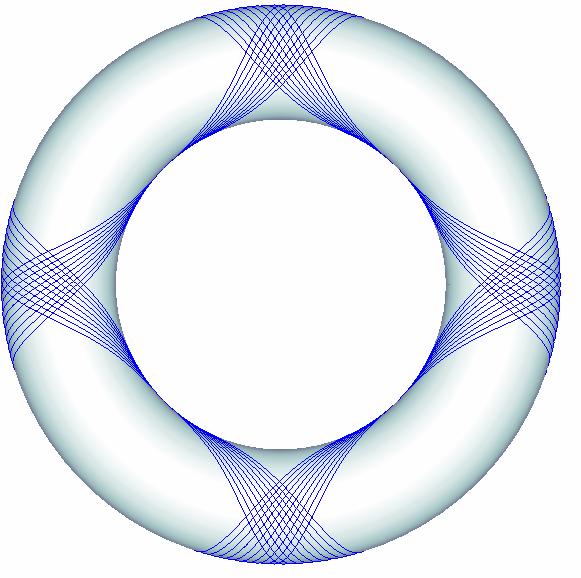 PATTERN DESIGN FOR NON-GEODESIC WINDING TOROIDAL PRESSURE VESSELS Fig.8. Optimum non-geodesic pattern corresponding to symmetrically helical winding at 10 