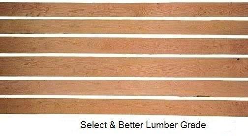 Wood, just like steaks for example, is graded before it s sold. Hardwood and Softwood are graded differently.