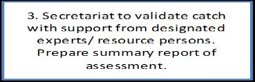 3 Report of the FC-SC WG-CR emphasized the importance of the format compatibility of the haul by haul reports and considered this as an urgent issue that needs to be resolved as soon as possible.
