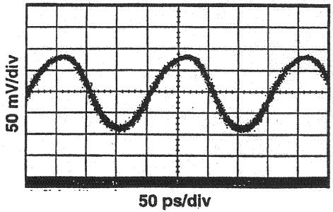 Page 160-36 Measured Recovered Clock Phase noise: -107 dbc/hz at 1MHz offset.