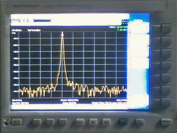 Fig. Spectrum analyser - frequency response of modulated signal. We can see a clear peak at 98.9 MHz, i.e. the carrier frequency, with -15 db amplitude. 5.