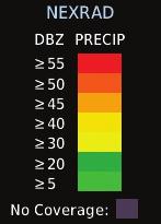 WARNING: Do not use the indicated data link weather product age to determine the age of the weather information shown by the data link weather product.