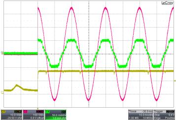 220 V AC 242 V AC 50 Hz 60 Hz Figure 3. Ch1: VDD 10.0 V/div, Ch2: VIN.ac 100 V/div, Ch3: IIN.ac 50.