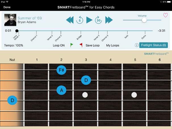 Fretboard will zoom in to show currently active frets.