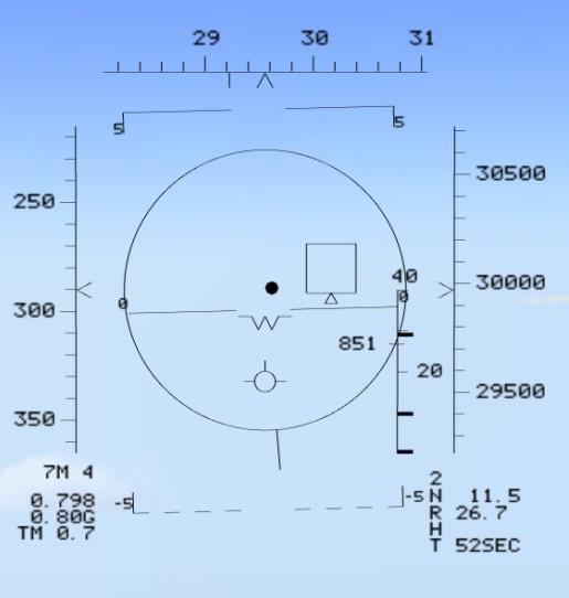 [FLAMING CLIFFS 3] ASE circle Target designator Steering dot Range scale Rpi Angle off line Current range G Load Rtr Target aspect Rmin 4-28: STT mode The target designation (TD) box shows the