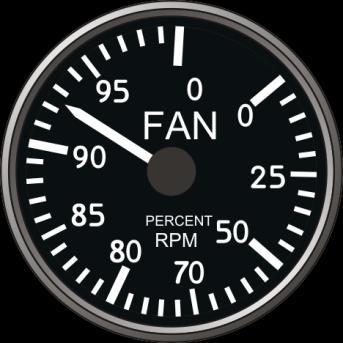 [FLAMING CLIFFS 3] 4-56: Fan speed indicator Fan speed indicator is an indicator of TF-34 engine