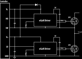 Suggested egan-friendly Gate Driver ICs Given the information on egan transistor drive requirements above, it should be possible to define an egan driver IC that will meet these requirements.