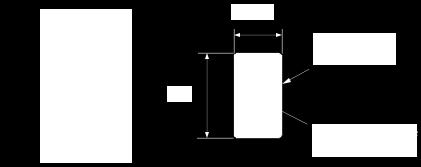 superconductor. Figure 4.2.6.