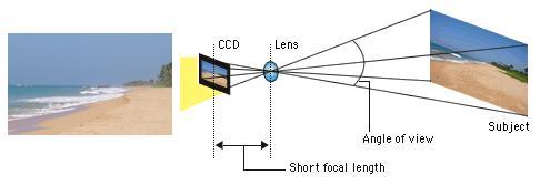 Then Image Combination reconstructs the sharpest image according to the corresponding features. 2. IMAGE STABILIZATION Image stabilization provides two major methods which are optical and digital.