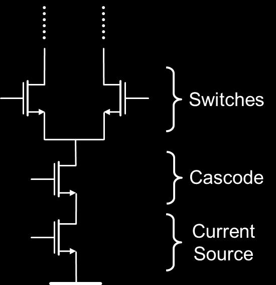 structure in Figure 24 provides high output impedance and isolates the current source at the bottom from the switches.