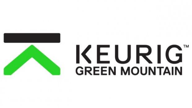 Mindfulness to Performance Green Mountain/Keurig: Action: Mindful stretching.