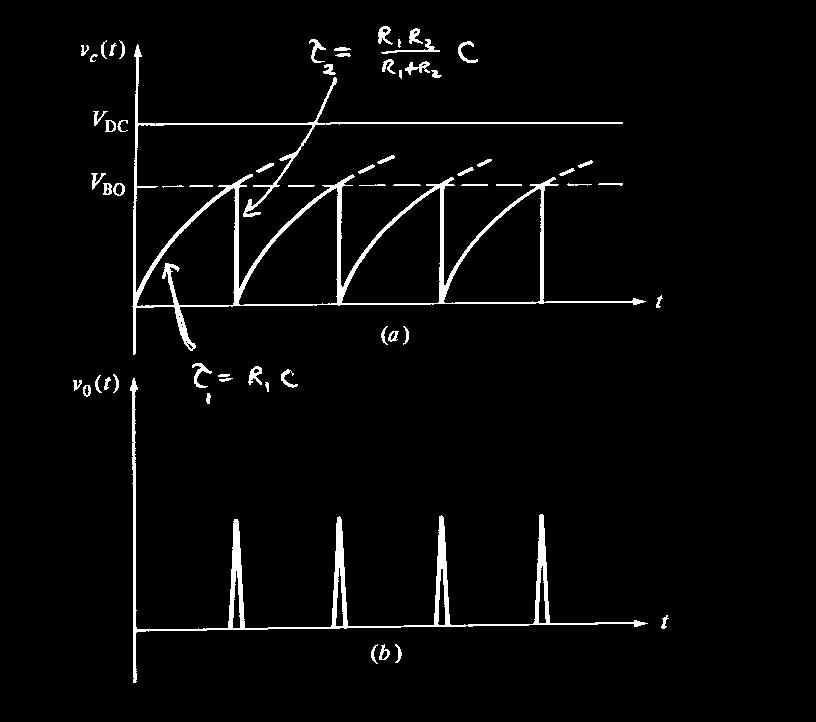 SOLUTION (a) The voltages v C (t), v D (t) and v o (t) are shown below.
