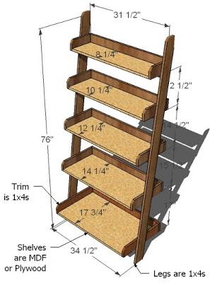 [22] And while this plan only calls for one leaning wall shelf, you will have enough scrap plywood or MDF leftover to build a second one. Other ways that you can save?