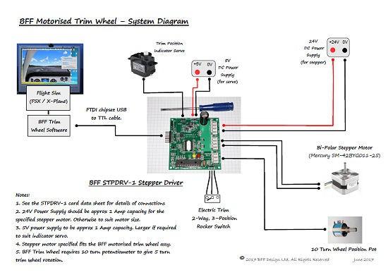 5. Typical Wiring Arrangements Typical system diagram.