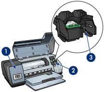 Chapter 3 1 Automatic Paper-Type Sensor 2 Print cartridges 3 Ink-backup mode 1 USB port Buttons
