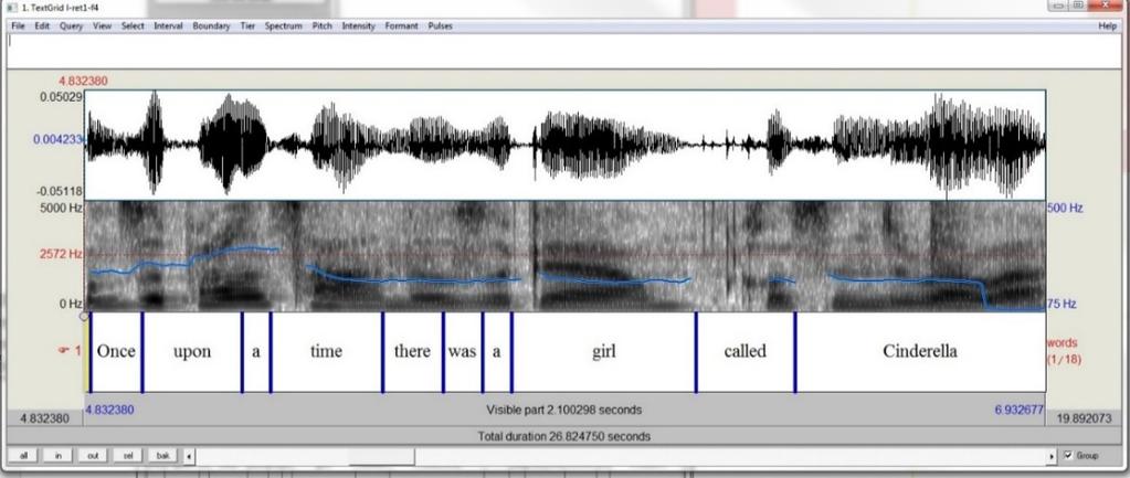 The Use of Speech Visualization Technology in Prosody Teaching kayelemetrics.com/) or free software, such as Praat (http://www.fon.hum.uva.