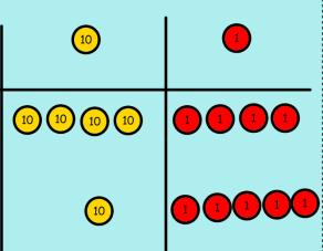 Column method- no regrouping Following on from making 10, make 10 with 2 of