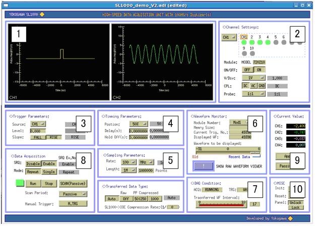 4. Sample MEDM Waveform Viewer Figures 6 and 7 are images of our sample viewer developed with MEDM.