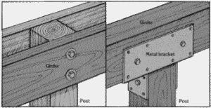 Girders or Beams To build a girder/post system for the deck, first cut the wooden posts the
