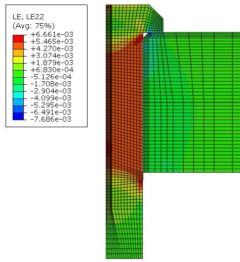 obtained by FE analysis is only equal to 280MPa. This loss of pressure is mainly due to the effect of the axial tension of the screw that decreases the radial interference.