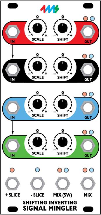 Shifting Inverting Signal Mingler (SISM) from 4ms Company Eurorack Module User Manual The Shifting Inverting Signal Mingler (SISM) is a 4-channel voltage manipulator that can scale, invert,