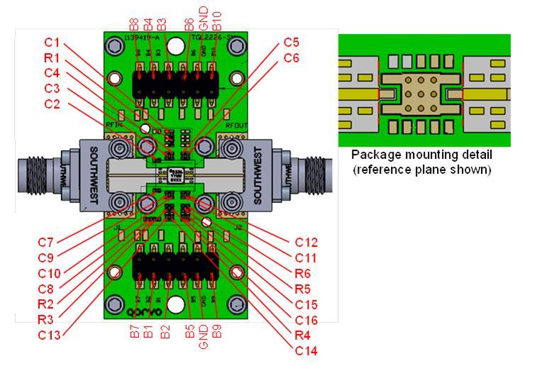 Evaluation Board (EVB) Layout Assembly & Mounting Detail RF Layer is.8 thick Rogers Corp. RO43C, er = 3.38. Metal layers are.5 oz. copper.