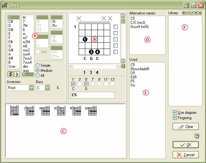 Tools for the Guitarist The Chord Diagram Tool The chord diagram tool is a great feature of Guitar Pro. And by itself it is a fantastic reference tool for guitarists.
