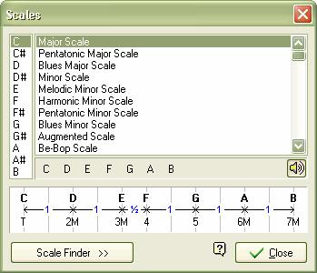Guitar Pro 5 The Scales Tool The scales tool allows you to view and listen to a great number of scales in any tonality. It can also retrieve the scale used in a score.