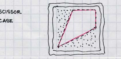 set-square, sharp hard pencil, paper scissors, metric graph paper What you do Belt slot 10 cm square cut