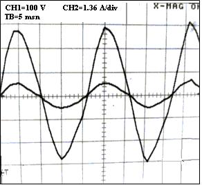 In this way, total harmonic distortion of the system was made under 5 %. current due to effect of the inductive load.