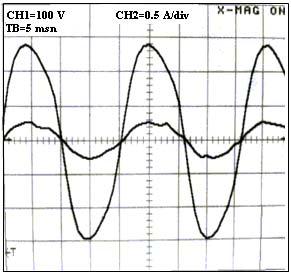 This signal has done with simple capacitive filter due to used sinusoidal PWM. Generally in most UPS, normal PWM is used and for this reason, more complex output filter is necessary. Fig. 8.