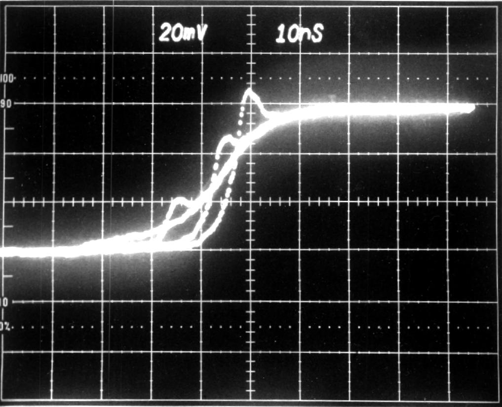 108 -Vbias 51 Ω 80 µh 500 µh 0.1 µf I BIAS 200 V, Z OUT 1 Ω t Rin = 20 ns A8.6 0.1 µf 70dB attenuator 50 Ω (input to S4 sampling oscilloscope stage) Figure 7.