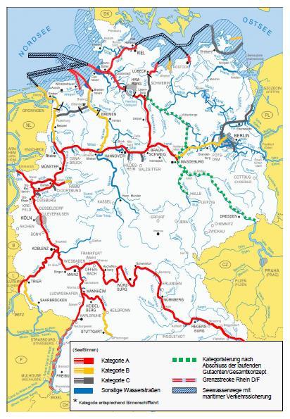 Main Waterways in Germany The German Waterway and Shipping Administration maintains 23,000 km² maritime waterways 7,300 km inland waterways 5,100 km main waterways (class IV or above) New