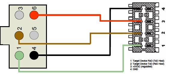 Soclu cu 6 căi - Fişe mamă (Carcasă pentru socluri Tyco 172331-1) (Vedere frontală - Partea pentru contacte) 1