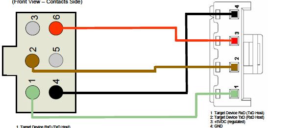 Soclu cu 6 căi - Fişe mamă (Carcasă pentru socluri Tyco 172331-1) (Vedere frontală - Partea pentru contacte) Conector deconectabil - Fişe mamă