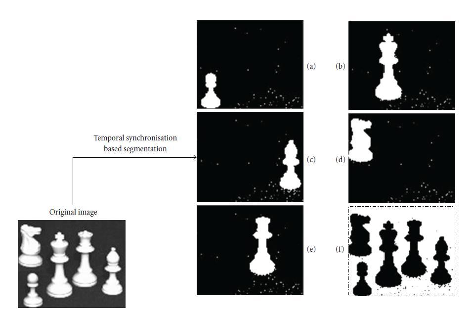 Grey Scale Image Segmentation: Simulation large image