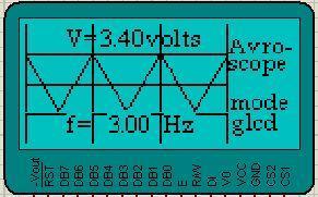 10. Detected sine wave on