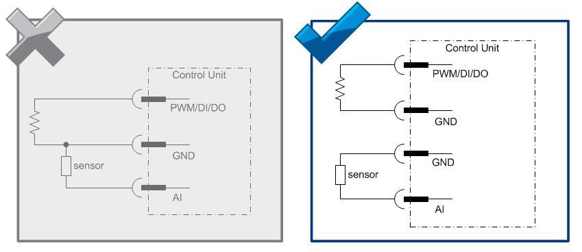 65 / 72 AI - GND cabling examples (reserve separate GND pin for AI pins): All sensors and encoders must be wired according to the closed-loop principle, i.e. the power for the sensors and encoders is supplied by the control unit they are connected to.